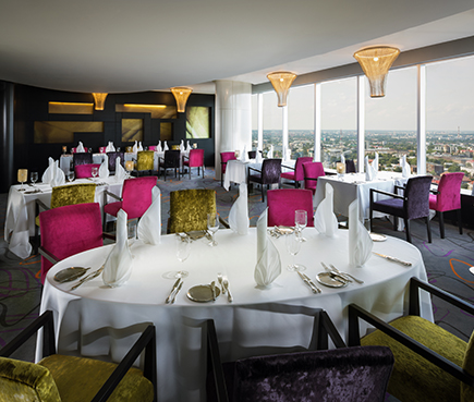 Swissotel restaurang